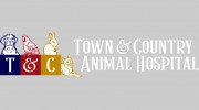 Weckel Pet Care